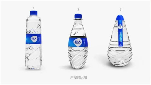 佐兹签约恒大矿泉水包装设计